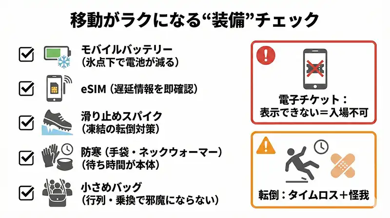 10_mobility_gear_checklist