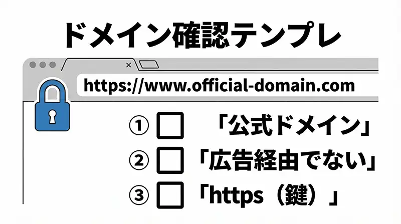 infographic_domain_check_template