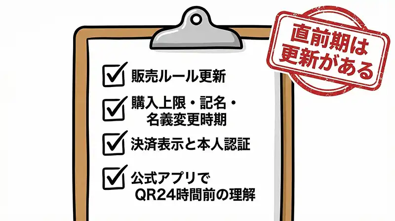 infographic_final_factcheck_box