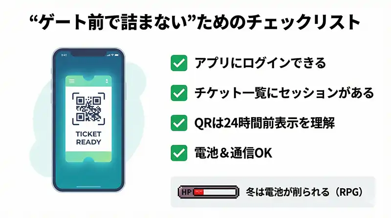 infographic_qr_not_showing_checklist