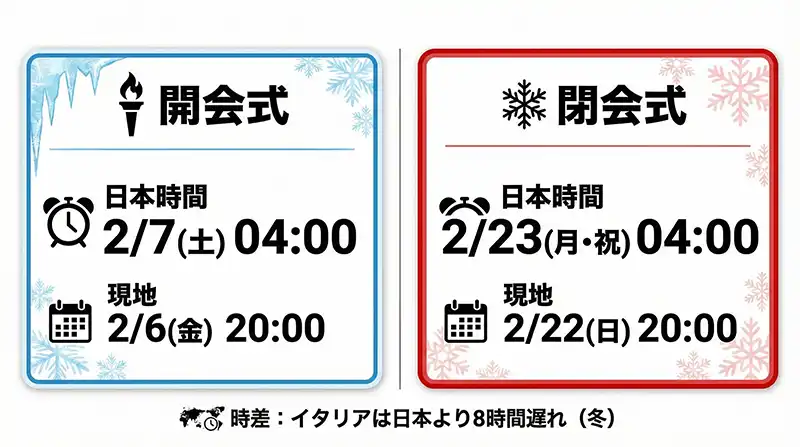 opening_closing_quick_answer_badge