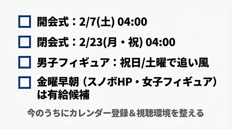 summary_checklist_milano2026